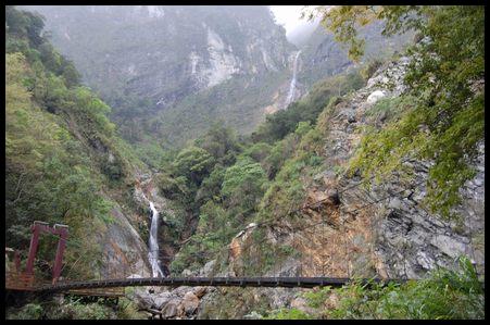 Taroko Gorge Taiwan